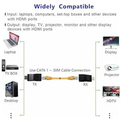 Znoogrn 4K HDMI to RJ45 Extender, HDMI Extender Over Ethernet Cat 6/7/ 8 Cable, Hdmi Repeater to RJ45 Network Converter for HDTV STB DVD PS4, Support Audio Video 1080P UP to 98FT/30m