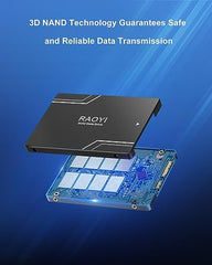 RAOYI 1TB NVMe Internal Solid State Drive M.2 2280 PCIe Gen4x4 SSD, Up to 5000MB/s, Configure SLC Cache, Storage and Memory Expansion for PS5 Laptop Desktop