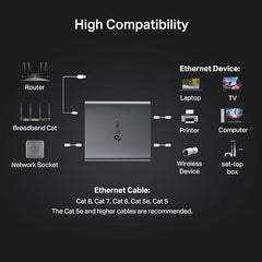 TP-Link EH210 1 to 2 Gigabit Ethernet Splitter Network Switch,1000Mbps High-Speed, Plug and Play, LAN RJ45 Internet Splitter with USB Cable for Router,Laptop/PC,TV,Xbox
