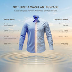 Haier Smart Choice 12 Kg AI Color Panel, One-Touch Smart Wash, Fabric Detection Fully Automatic Front Load Washing Machine with In-Built Heater,WI-FI, Black (HW120-DM14F9BKU1)