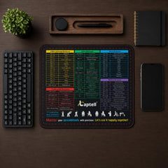 Laptell Gaming Mouse Pad with Smooth Fabric Surface & Non-Slip Rubber Base | Waterproof Washable Mat for Laptop, Desktop & Gaming Mouse | High-Speed Tracking, Portable Design – Retro 90s