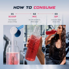 Wellcore Creatine Monohydrate For Women (33 Servings, Cranberry Crush)