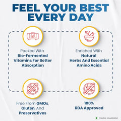 Nutrela Multivitamin by Patanjali | 30 Veg Capsule Pack of 2 | With Vitamins, Minerals, Natural Extracts & Amino Acids | Daily Wellness Supplement for Men & Women
