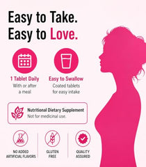 COMBIVIM WOMEN Multivitamin Tablets – Daily Immunity, Energy & Bone Health Support with Iron, Calcium & Biotin|30 Tablets