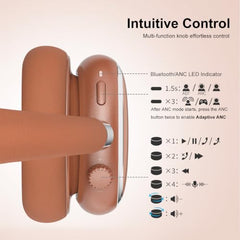 Srhythm NiceComfort 95 Adaptive Noise Cancelling Headphones Wireless