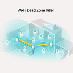 TP-Link Deco X20 Dual Band Next-Gen Wi-Fi 6 Mesh, AX1800 Whole Home WiFi System, Covers up to 5800 Sq. Ft,Replaces Routers and WiFi Extenders,Parental Control,Compatible with Alexa(3-Pack)(1800 mbps)