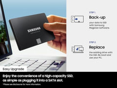 Samsung 870 EVO 500GB SATA 2.5" Internal Solid State Drive (SSD) (MZ-77E500)