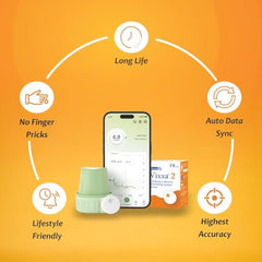 GlucoRx Vixxa 2 CGM by BeatO Glucose Monitor with Bluetooth, Pack of 6