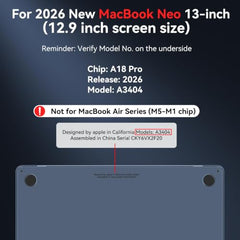 BlueSwan Case for MacBook Neo Cover 13 inch 2026 Crack-Resistant Armor