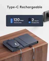 Samsers Foldable Keyboard&Mouse, Samsers Folding Bluetooth Keyboard Mouse Combo, 2.4G + BT5.0 x 2, Full-Size Portable Travel Keyboard & USB-C Rechargeable Wireless Mouse for iOS Android Windows Mac OS