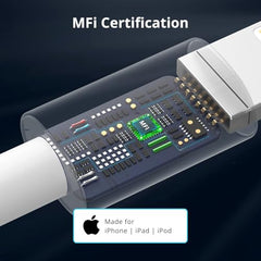 USB C Cable to Lightning-20W [Apple-MFi Certified] Fast Charger Cable Power Charging Cord Compatible with iPhone 14/13/12/12 PRO Max/12/11/11PRO/XS/Max/XR/X/8/iPad (VODR-02)