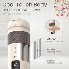 Portronics Thermosip 400Ml Vacuum Insulated Portable Travel Electric Kettle, Fast Water Boiling, Cool Touch Body, Digital Display, Auto Shut-off, 300W Heating Element,Prepare Tea,Coffee Without Milk
