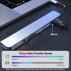 PESOMA USB C Hub – 8-in-1 USBC Adapter with USB, C-USB, 100W PD, USB 3.0 5Gbps Ports, SD/TF Card Reader – USB-C Dongle for Office, Meetings, Travel & Home Setup (Silver)