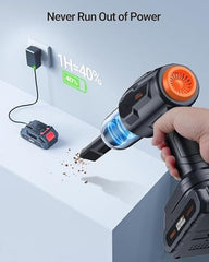 Larrito Portable Car Vacuum Cleaner with Blower | USB Rechargeable Wireless Handheld Car Vacuum Cleaner Traveling,Portable,Rechargeable (4in1)