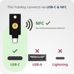 Yubico Yubikey 5C NFC Flash Drive (Pack of 1), USB | Need bulk? contect to this Patelcraft Solutions Pvt Ltd