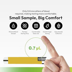 D MEDICARE Blood Glucose Test Strips 50 Pcs | Reliable Sugar Testing Strips with Quick Absorption | Easy Home Diabetes Monitoring | Hygienically Packed Strips | For D MEDICARE Glucometer