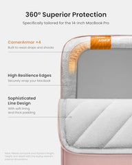 tomtoc 360° Protective Laptop Sleeve for 14-inch MacBook Pro M5 Pro/Max
