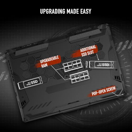 ASUS TUF Gaming A15, AMD Ryzen 7 7435HS Gaming Laptop(NVIDIA RTX 3050-4GB/60W TGP/16GB RAM/512GB SSD/FHD/15.6"/144Hz/RGB KB/48WHr/Windows 11//Graphite Black/2.30 Kg) FA506NCR-HN054W