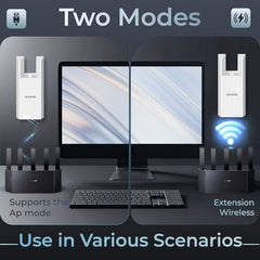 WiFi Range Extender AC1200 - WiFi Extender with Ethernet Port, 1.2Gbps Home Signal Booster, Dual Band, Up to 1600 Sq & 32 Devices, A19