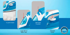Havells Vapor 1250 Watts Steam Iron With Teflon Coated Sole Plate, Self Cleaning Function, Vertical & Horizontal Ironing & 2 Years Warranty. (Blue), Abs