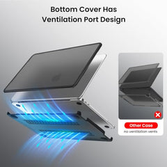 BlueSwan Case for MacBook Neo Cover 13 inch 2026 Crack-Resistant Armor