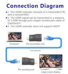 Znoogrn 4K HDMI to RJ45 Extender, HDMI Extender Over Ethernet Cat 6/7/ 8 Cable, Hdmi Repeater to RJ45 Network Converter for HDTV STB DVD PS4, Support Audio Video 1080P UP to 98FT/30m