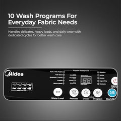 Midea 7.5kg 5-Star Top Load | Fully Auto | Hydrowave Stainless Tub | 10 Programs | 700 RPM | Intelligent Sensors | Auto Tub Clean | Magic Filter | Child Lock | Glass Lid | (MWMTL075FP1ENIG, Inox Grey)