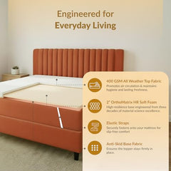 SleepyHug OrthoSoft Plus HR Foam Mattress Topper | 2 Inch Medium-Firm Support | Improves Back Support & Mattress Firmness | Quilted Cover | Anti-Skid Base | 78x72x2 Inches, Off-White