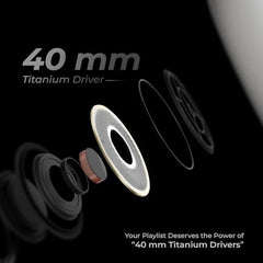 ZEBRONICS SILENCIO 111, Wireless Headphone, Hybrid ANC (50dB), 55*Hrs Backup, Transparency Mode, 40mm Titanium Drivers, 3 EQ Modes, ENC, Gaming Mode, Dual Pairing, Rapid Charge, Bluetooth v5.4 (Black)