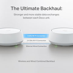TP-Link Deco BE25 WiFi 7 Mesh System (Pack of 3) Dual Band BE5000 Up to 5013 Mbps, MLO Technology, 2 x 2.5G Ports, Coverage up to 2000 Feet