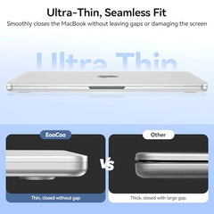 EooCoo Case for MacBook Air 13.6" Cover M5 M4 M3 M2 2026-2022 Light & Thin