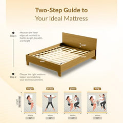 SleepyHug OrthoSoft Plus HR Foam Mattress Topper | 2 Inch Medium-Firm Support | Improves Back Support & Mattress Firmness | Quilted Cover | Anti-Skid Base | 78x72x2 Inches, Off-White