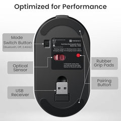 Portronics Key11 Combo Rechargeable Wireless Keyboard and Mouse Set, Bluetooth 5.3&2.4GHz Wireless,Type-C Fast Charging,Gradient Keys, Noiseless Typing, High Precision Mouse, for PC&Laptop(Grey)