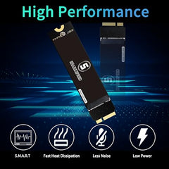 M.2 2230 SSD 1TB NVMe SHARKSPEED PCIe Gen4.0X4 Internal Solid State Drive 30mm, Gaming SSD Compatible with Steam Deck, Microsoft Surface pro7+/proX/laptop3/laptop4/laptop Go Ultrabook