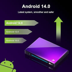 AUSHA X96Q Mini PC Box with Allwinner H313 Quad-Core, 2GB RAM, 16GB Storage, HDMI Output, Dual USB, TF Card Slot, WiFi | Android 10 Based Android PC Box