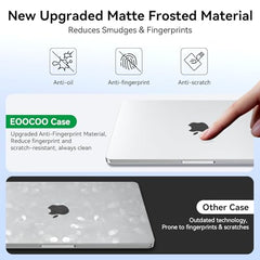 EooCoo Case for MacBook Air 13.6" Cover M5 M4 M3 M2 2026-2022 Light & Thin