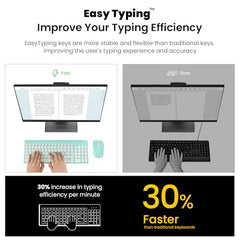cimetech Keyboard Mouse Combo, 2.4G Ultra-Thin Sleek Design, USB Compact Full Size Wireless Keyboard and Mouse for Windows, Computer, Desktop, PC, Notebook - Grey
