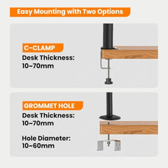 Dyazo Single Monitor Desk Mount Stand | Height Adjustable Fully Articulating Arm for 13–32 Inch Screens | VESA 75×75/100×100 Compatible | Tilt & Rotate Monitor Holder with C-Clamp/Grommet Base (Black)