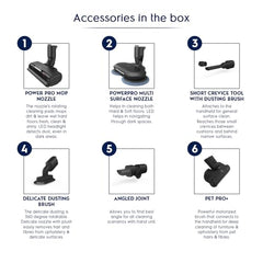 Electrolux Cordless Vacuum Cleaner for Home, EFP71515