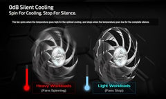 ASRock AMD Radeon RX 9070 Challenger 16GB 2520 MHz 20 Gbps GDDR6 256Bit GPU RT+AI Accelerators PCIe5.0 2x8-pin Triple Fan 700W Graphics Card 0DB Silent Cooling DisplayPort2.1a HDMI2.1b LED Indicator