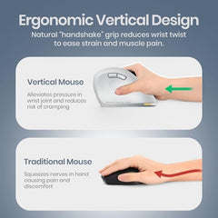 Portronics Toad Ergo 4 Vertical Wireless Bluetooth Mouse, Dual Mode(2.4GHz+BT), Upto 4000 DPi, 6 Button Control, Rechargeable Battery, Noise-Free Clicking, Multi-Device Pair, Ergonomic Design (White)