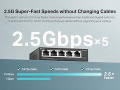 TP-Link TL-SG105S-M2 | 5-Port 2.5G Multi-Gigabit Unmanaged Network Switch, Ethernet Splitter | 2.5G Bandwidth | Plug & Play | Desktop/Wall-Mount | Fanless Metal Design | Limited Lifetime Protection