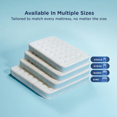 The Sleep Company 100% Waterproof Bamboo Mattress Protector | Upto 10" Deep Pocket | Elastic Fitted Mattress Cover | Noiseless | Smooth Fabric | Machine Washable | King | Grey | 84" X 78"