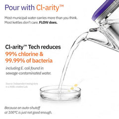 EDT Flow Pure glass™ Electric Kettle 1 Litre with Precision Temperature Control | Multipurpose Hot Water Presets for Coffee, Tea, Boil, Warm Water | 700W | Rubik