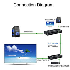 Tobo HDMI KVM Extender Cat5e/6 Rj45 60M USB HDMI KVM Switch Extension Sharing USB Mouse Keyboard Loop IR Compatible with PS-3 PS-4 X-box PC TV-TD-553H.