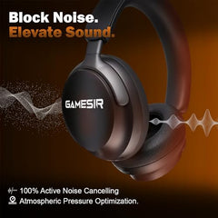 GameSir Newly Launches Echo Plus: Premium Over-Ear Wireless Bluetooth Headphones Deep Bass, Passive Noise Cancellation, Built-in Mic,5 Hours of Music & Talk Time, for Adults Men & Women (White)