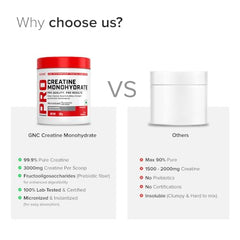 GNC Creatine Monohydrate PRO Performance Powder | 3g, Micronized | 100g | UK's Informed Choice Certified, Unflavoured