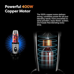 Wipro Elato FCB 105 Countertop Blender | 400 Watts Powerful Copper Motor | 3 Unbreakable Jars | Juicer Jar with Filter | Smoothie Making Blender | 3 Stainless Steel Blades | 2-Year Warranty