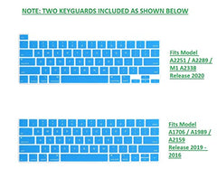 Midkart Matte Hard Shell Plastic Case Cover Compatible with MacBook Pro 13 Inch (Model M2 A2338 / M1 A2338 / A2289 / A2251 / A1706 / A1708 / A2159 / A1989, Release 2023-2016), Smoke Black