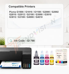 Trendvision GI-71 Combo Ink Bottle - Compatible with Canon PIXMA G1020, G2020, G2020 NV, G2021, G2060, G3020, G3020 NV, G3060 Printers